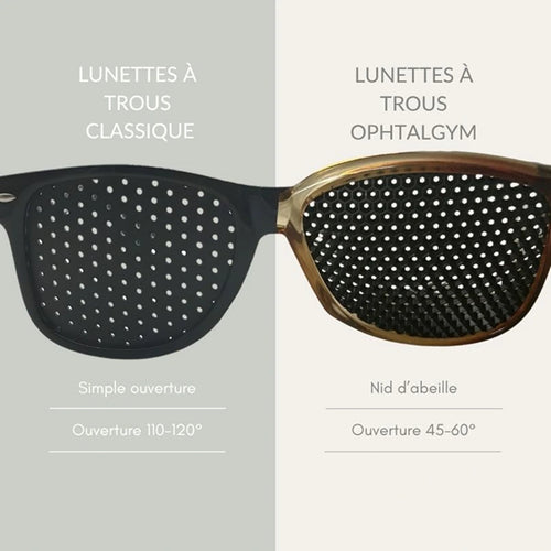 comparatif ophtalgym Vs lunette a grille simple